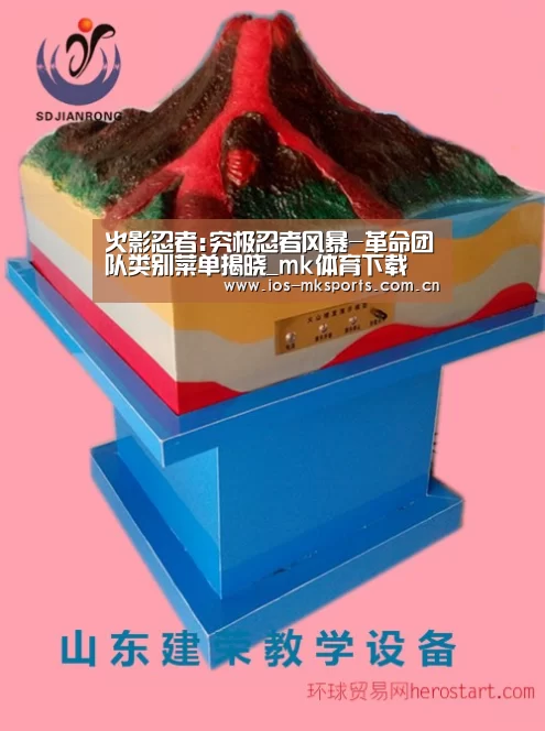 火影忍者:究极忍者风暴-革命团队类别菜单揭晓_mk体育下载(图1) mk体育app